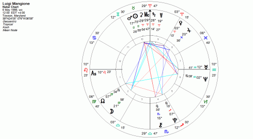 astrology murder mangione